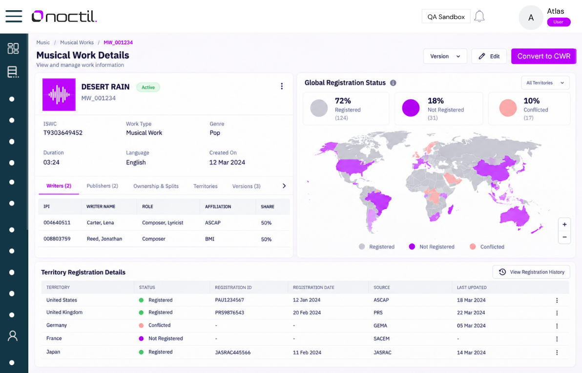 Global Registration Management